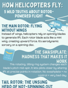 How Helicopters Fly: 5 Wild Truths About Rotor-Powered Flight