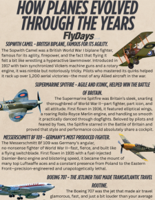 How Planes Evolve: From Early Biplanes to Tomorrow’s Flying Robots