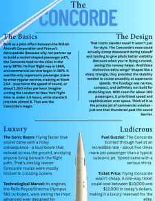 The Rise and Fall of Concorde: A Supersonic Story in Infographic Form