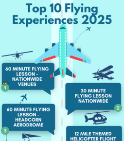 Top 10 Flying Experiences Of 2025 So Far