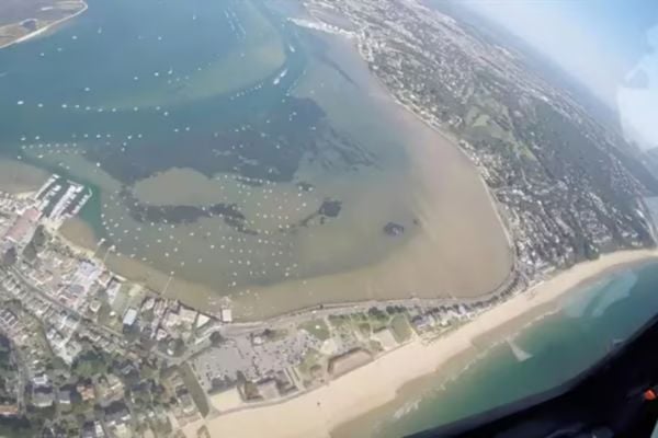 Everything You Need to Know About Commercial Flight