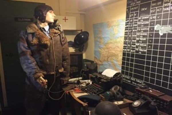 A moment in time: our airfields with aviation museums